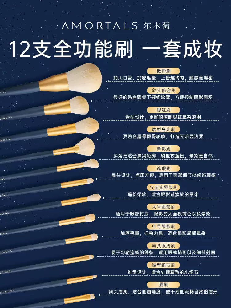 Xingdong + Storage Bucket